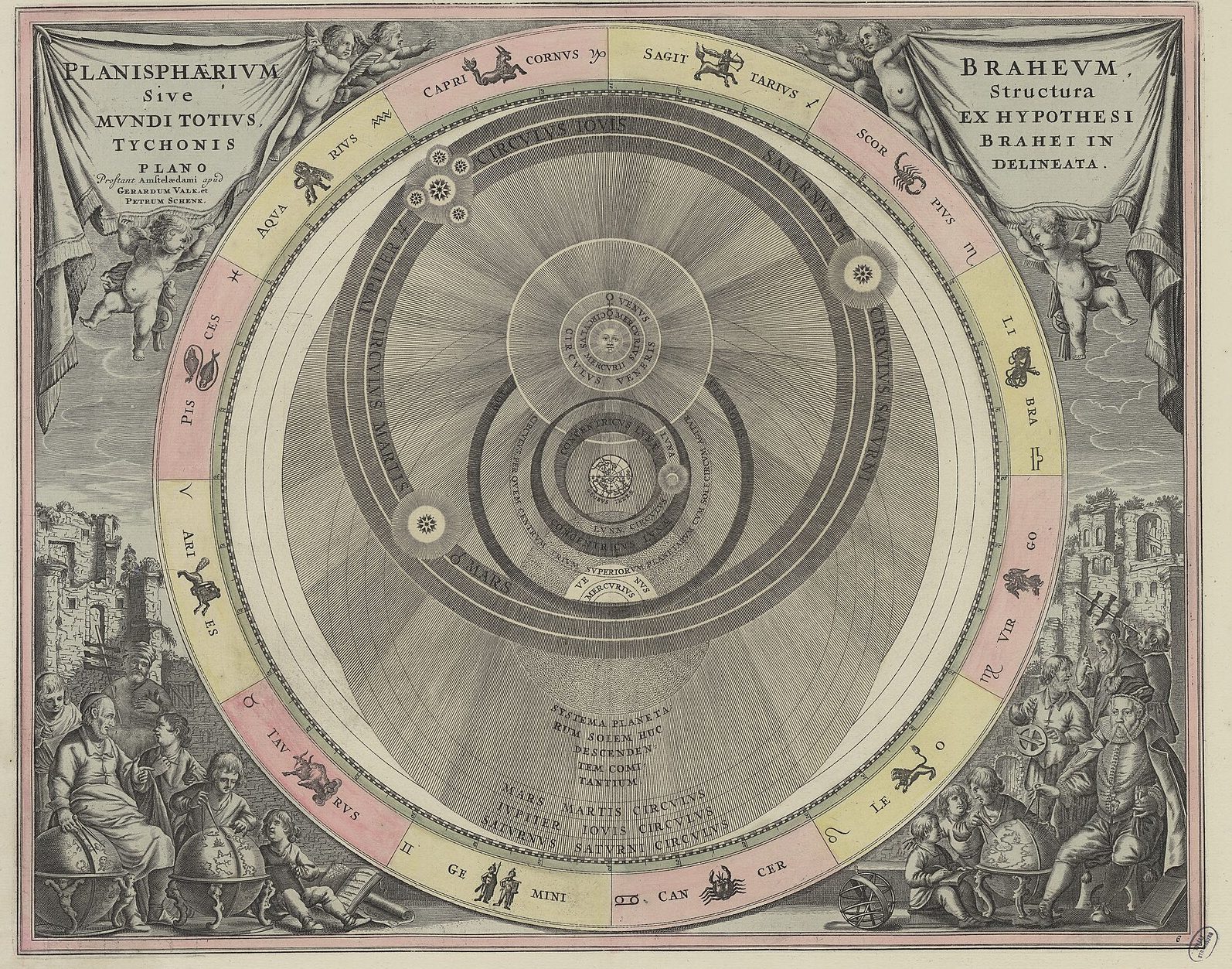 The Universe According to Tycho Brahe