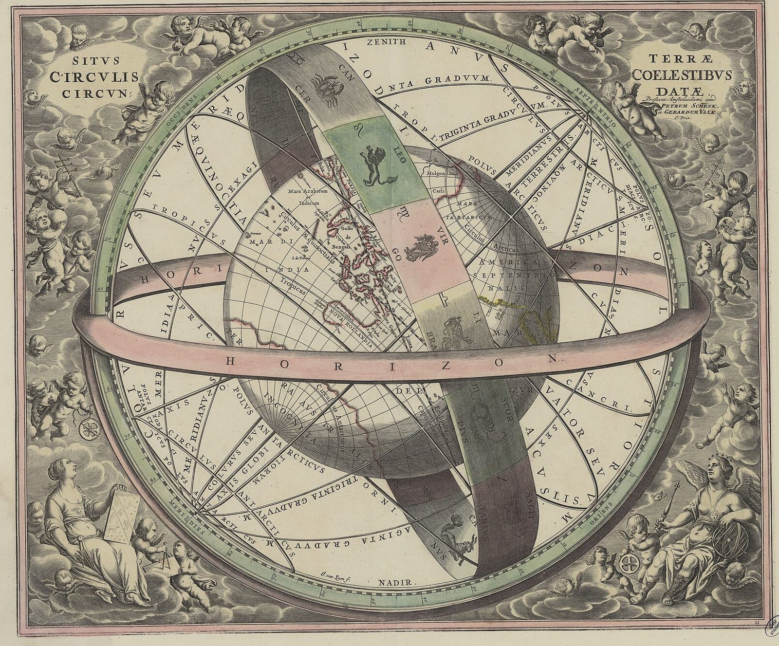 The Earth Among the Celestial Circles