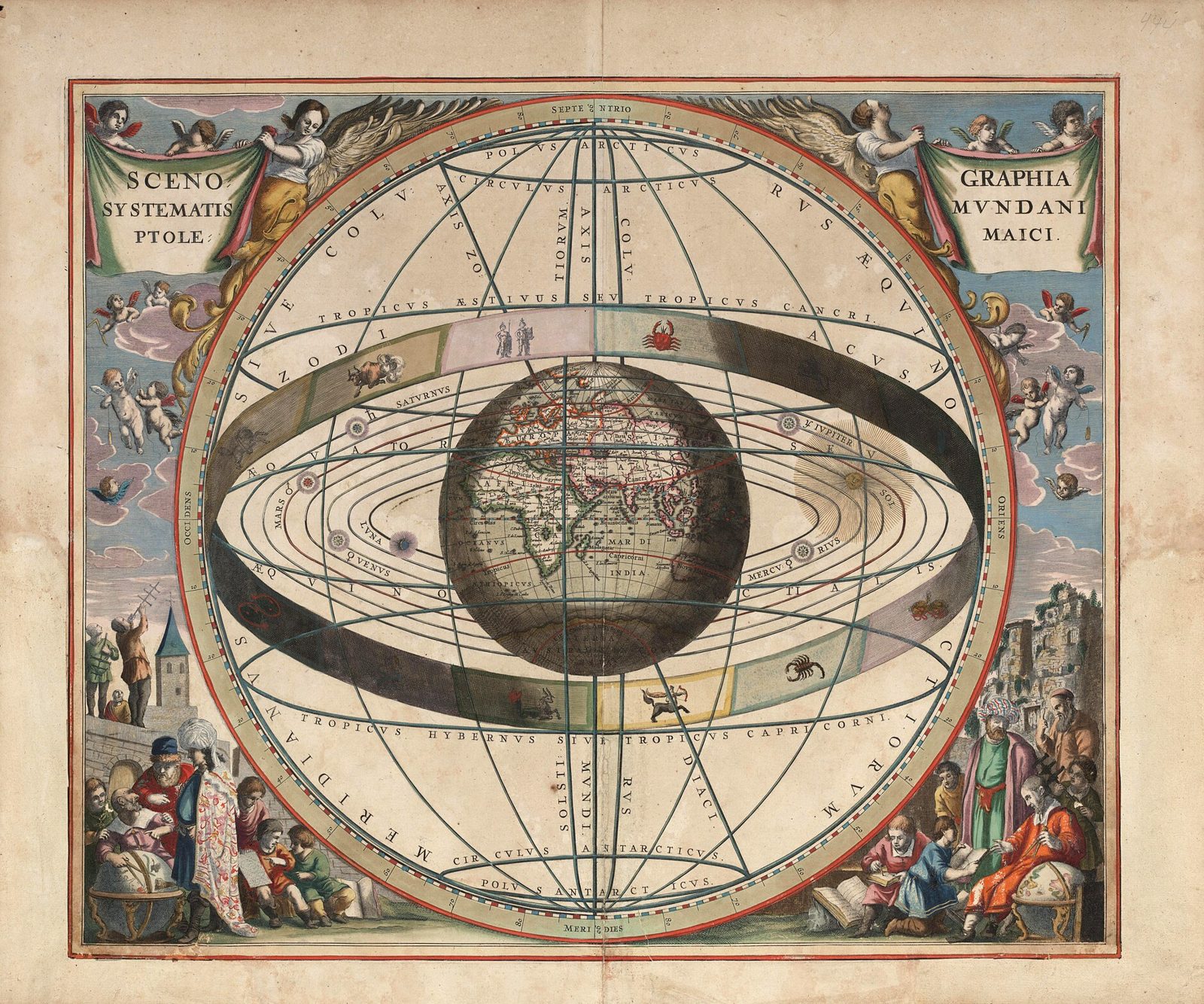 The Ptolemaic Universe